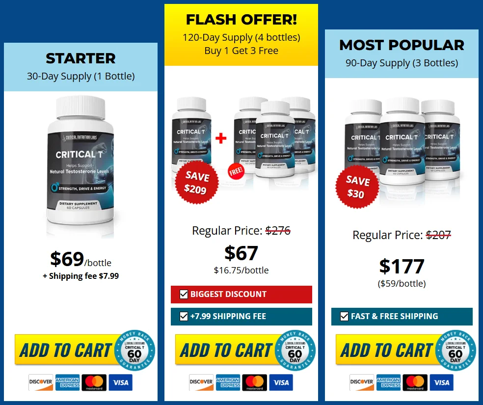 Critical T Official Website USA