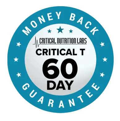 Critical T 60-Day Money Back Guarantee
